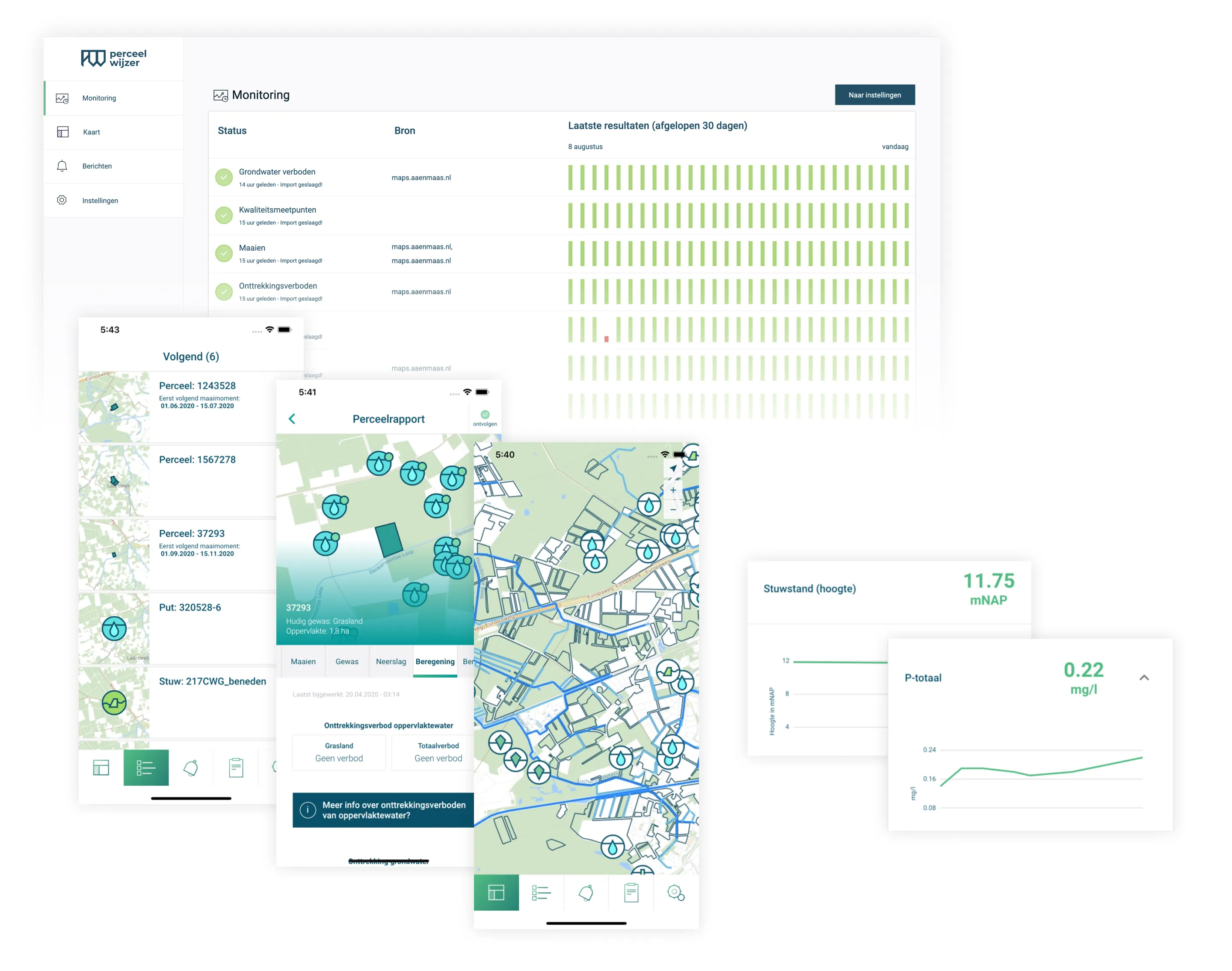 Perceelwijzer, mobile app for everything about water in the Netherlands